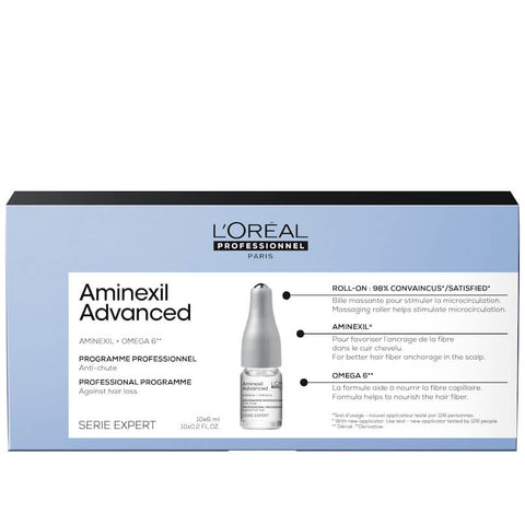 L'OREAL Serie Expert Aminexil Ampolas 10x6ml